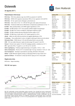Całość w formacie