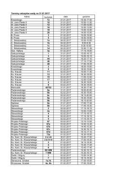 Terminy odczytów wody na 31.01.2017 Adres budynek data godzina