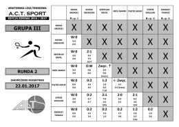 W:0 - ACT Sport Centrum Tenisowe