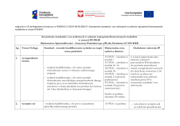 DEPARTAMENT STRATEGII I DEREGULACJI