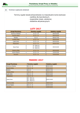luty 2017 marzec 2017 - Powiatowy Urząd Pracy