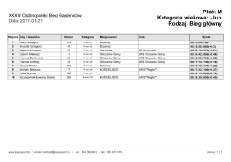 Płeć: M Kategoria wiekowa: