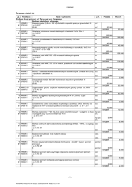 Przedmiar robót i kosztorys ofertowy (ślepy) - Tarasowa.