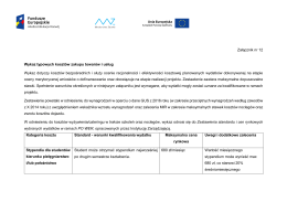 Załącznik nr 12 Wykaz typowych kosztów zakupu towarów i usług