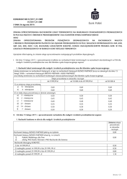 Szczegóły w Komunikacie