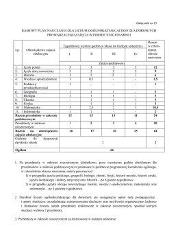 załącznik nr 15 do rozporządzenia