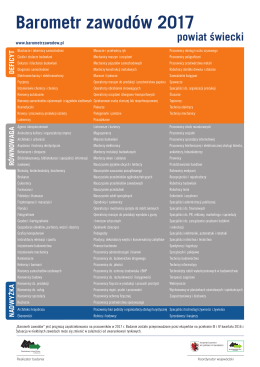 Barometr zawod&oacute;w 2017 powiat świecki