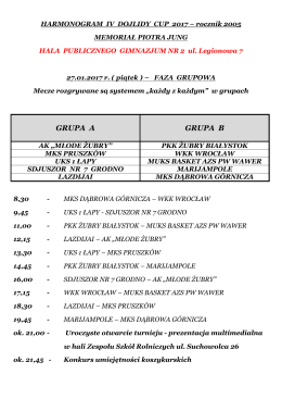 HARMONOGRAM IV TURNIEJU DOJLIDY CUP