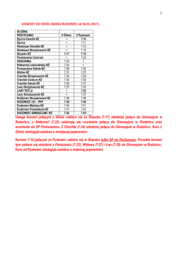 Rozkłady dowozów uczniów do szkół na terenie Gminy Rudziniec.