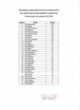 Starostwo Powiatowe w Płocku