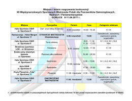 Terminarz Mistrzostw