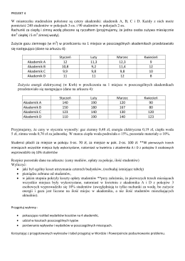 akademik A, B, C i D. Każdy z nich może pomieścić 240 studentów w