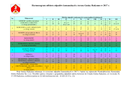 Kliknij aby wyświetlić harmonogram