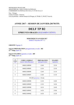TP B2 ORAUX USTNY