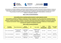 Lista projektów, które nie spełniają kryteriów - RPO