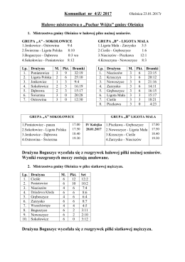 Komunikat 4 pobierz plik pdf