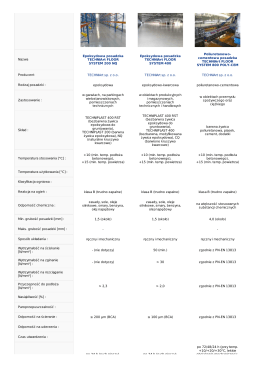 Nazwa Epoksydowa posadzka TECHNIArt FLOOR SYSTEM 200 NQ