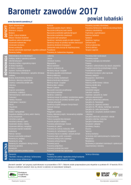 Barometr zawod&oacute;w 2017