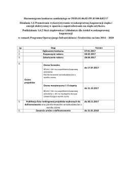 Harmonogram konkursu zamkniętego nr POIS.01.06.02-IW.03