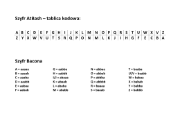 Szyfr AtBash – tablica kodowa: Szyfr Bacona