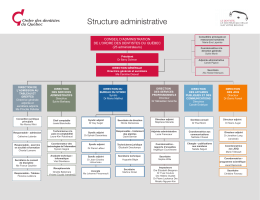 Organigramme (PDF 178 Ko) - Ordre des dentistes du Québec