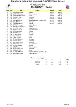 CLASSEMENT Ancien