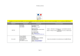 Organisme Intervenants Coordonnées Titre de la