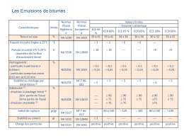 Les Emulsions de bitumes