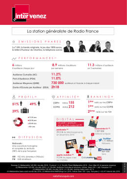 Fiche Station - Radio France Publicité