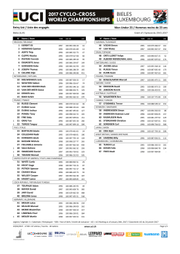 Men Under 23 / Hommes moins de 23 ans Entry List / Liste des