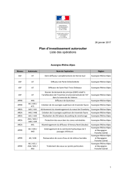 Plan d`investissement autoroutier