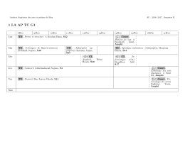 emplois 2eme semestre tout les niveaux 2016-2017