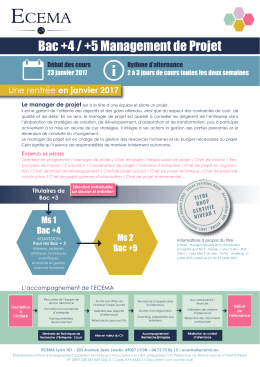Bac +4 / +5 Management de Projet