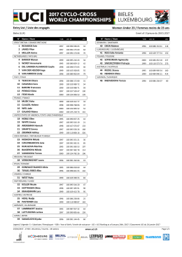 Women Under 23 / Femmes moins de 23 ans Entry List / Liste des