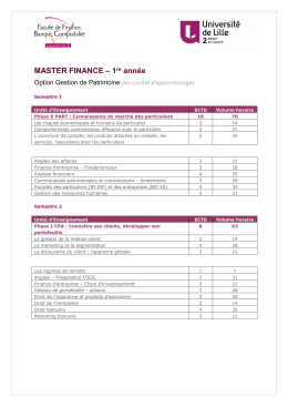 Télécharger la maquette du Master 1 GP