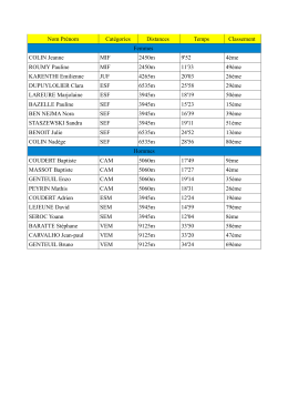 Nom Prénom Catégories Distances Temps Classement Femmes