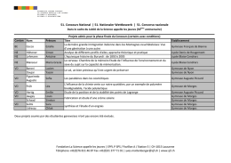 Projets admis au Concours SaJ