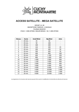 la structure détaillée du tournoi