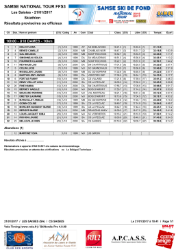 SAMSE NATIONAL TOUR FFS3