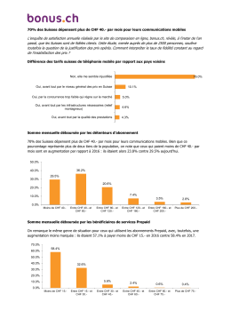 Rapport détaillé