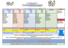 20170128 CONVOCATIONS U 13 DU 28 01 17