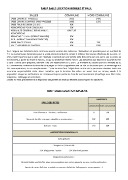 Location des Salles