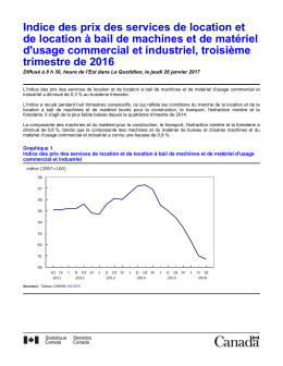 Indice des prix des services de location et de location à bail de