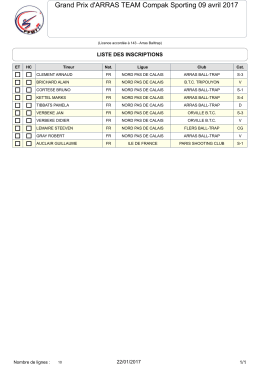 Grand Prix d`ARRAS TEAM Compak Sporting 09 avril 2017