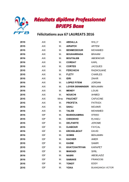 Félicitations aux 67 LAUREATS 2016