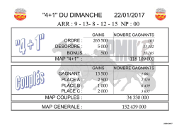 ``4+1`` DU DIMANCHE 22/01/2017 ARR : 9 - 13- 8 - 12