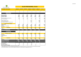 bilan prévisionnel colza