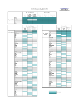 R&eacute;partition des pays par p&ocirc;le / division &agrave; l`Ofpra Liste &agrave; jour au 24