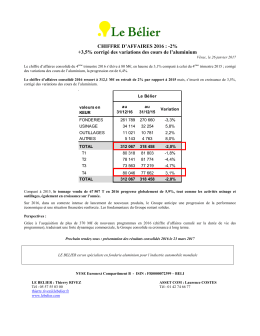 CHIFFRE D`AFFAIRES 2016 : -2% +3,5% corrigé des