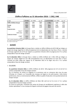 Chiffre d`affaires au 31 décembre 2016 : 1 292,1 M